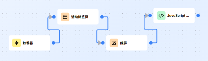 活動(dòng)標(biāo)簽頁(yè)示例